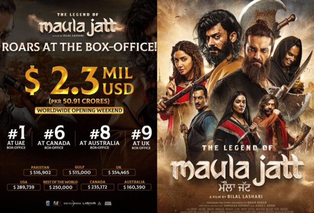 The Legend of Maula Jatt makes a whopping $2.3m at global box office