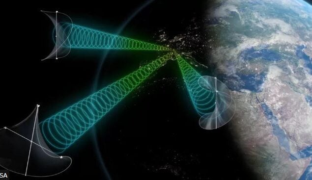 The ESA is considering its Solaris solar energy transmission proposal