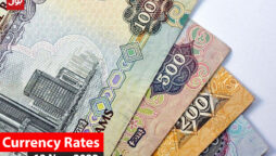Currency Rate in Pakistan