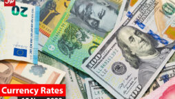 Currency Rate in Pakistan