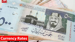 Currency Rate in Pakistan