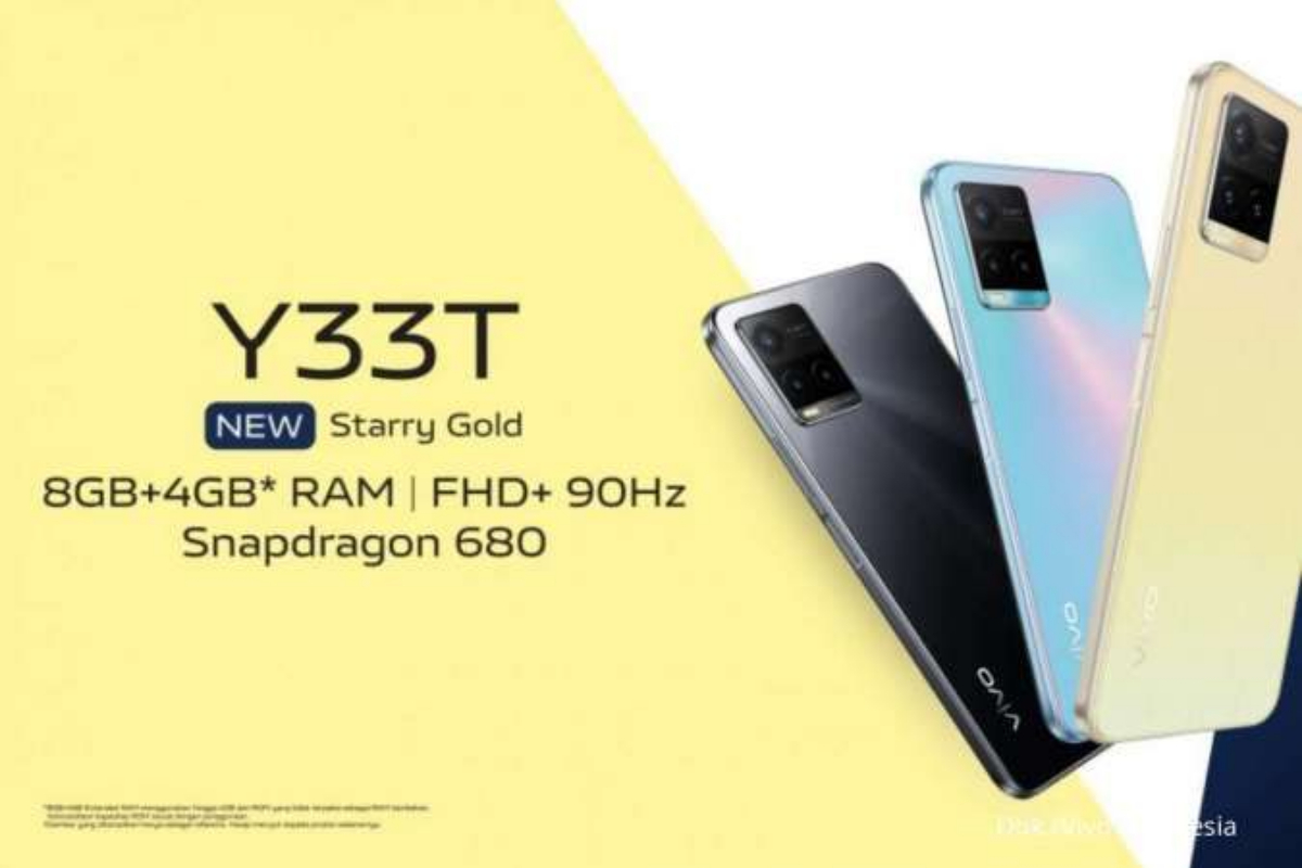 Vivo Y33T price in Pakistan