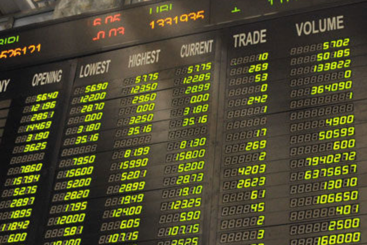 PSX remains range-bound as investors opt cautious approach