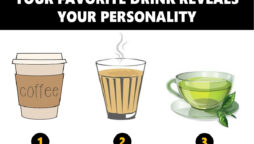 Personality Test