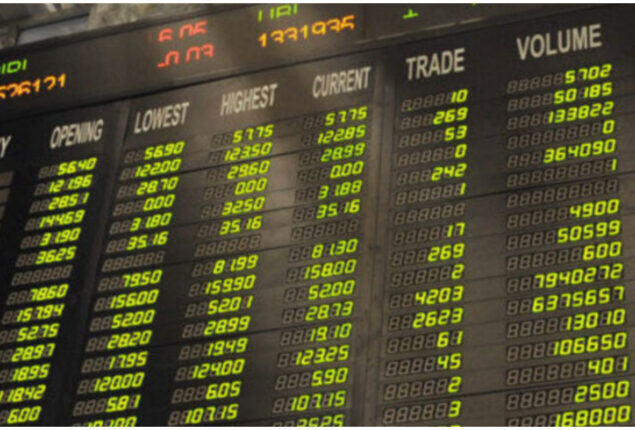 Bourse closes in green zone after range-bound session