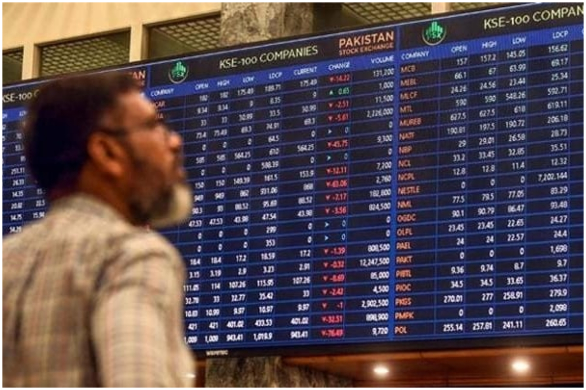 PSX closes lower
