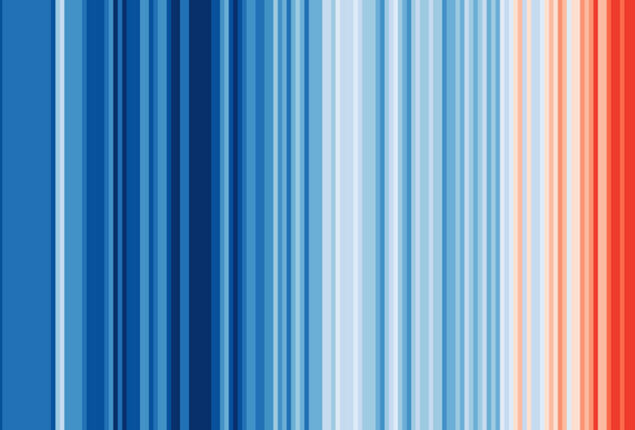 ‘Warming Stripes’ are the new symbol of global warming