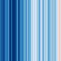 ‘Warming Stripes’ are the new symbol of global warming