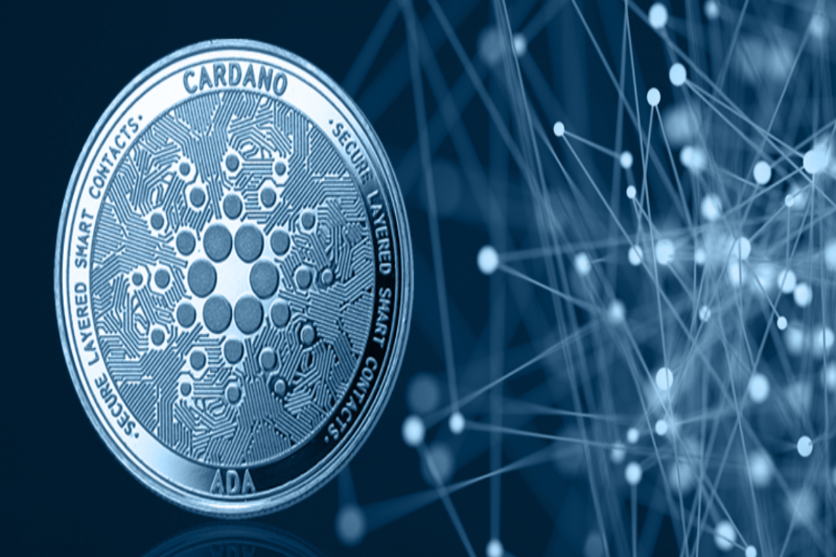 Cardano Price