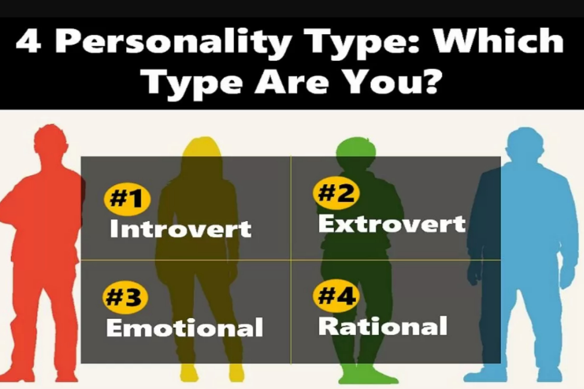 personality test