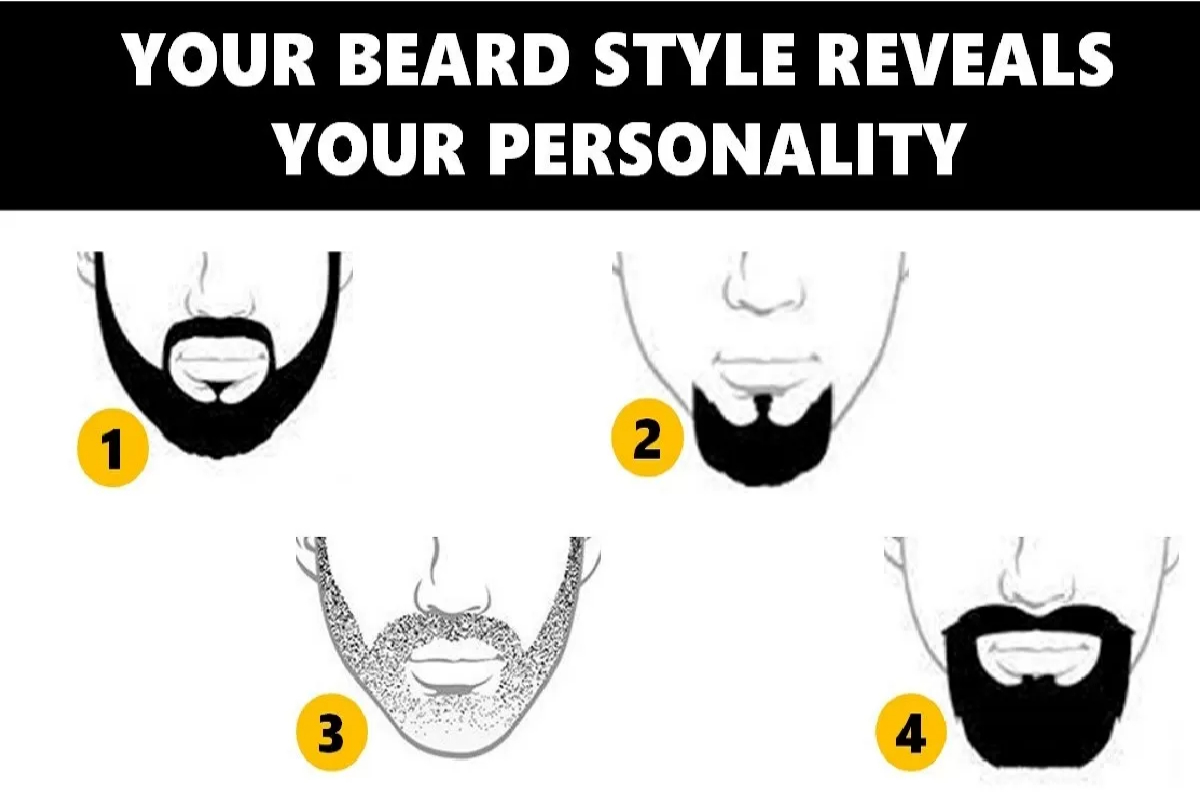 Beard Personality Test
