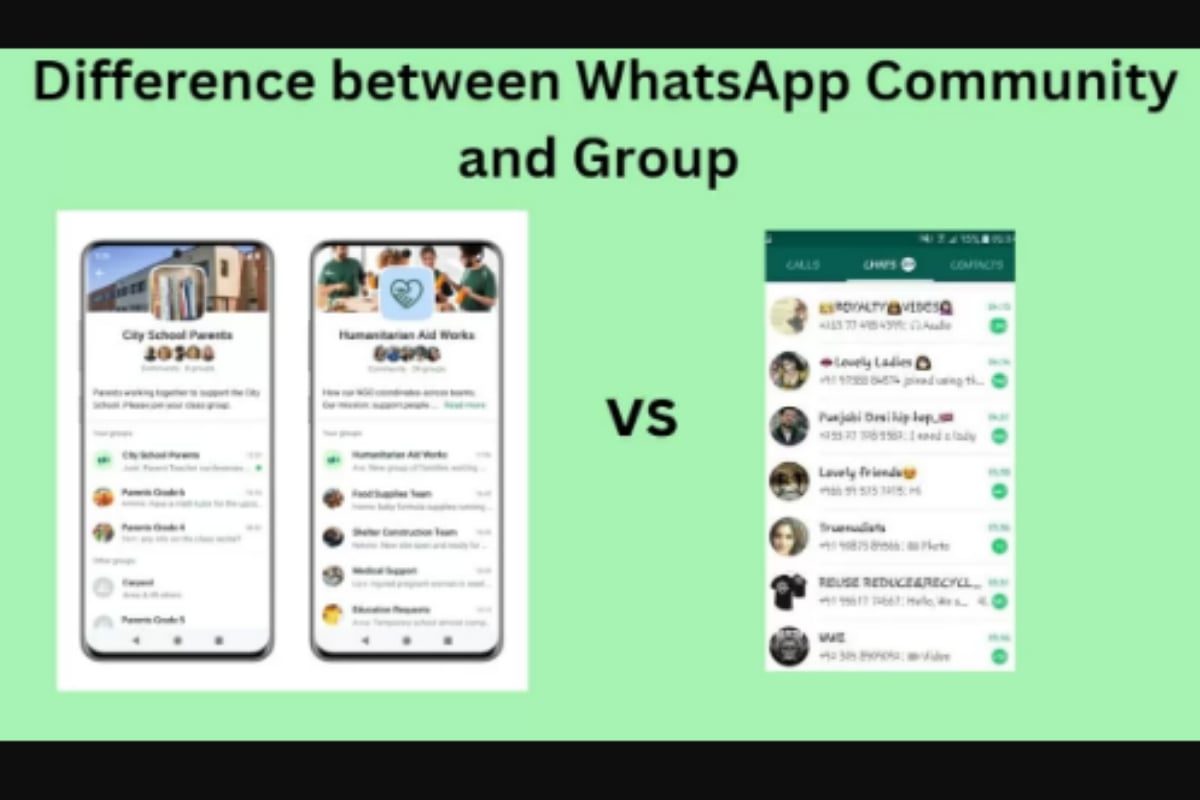 WhatsApp Community and Group