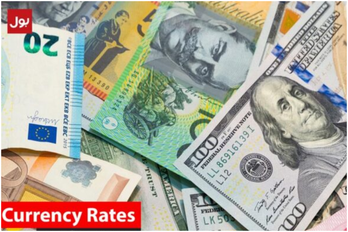 Today’s Currency Rates