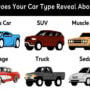 How does your car type reflect your personality?