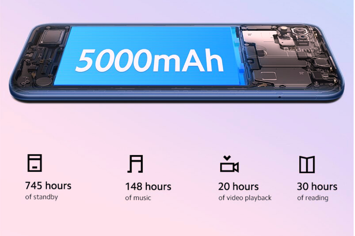 Xiaomi Redmi 10A price in Pakistan