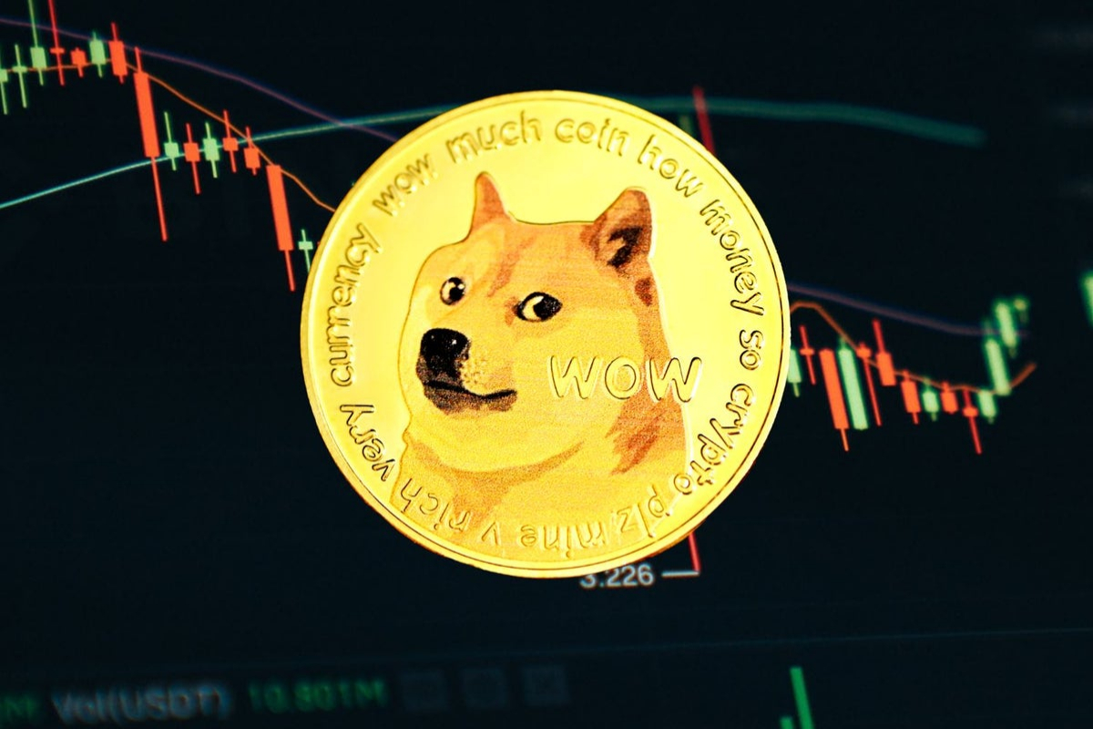 Doge price