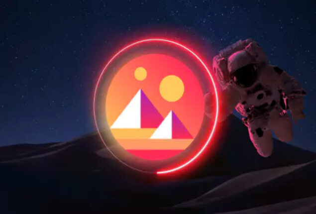 Decentraland Price