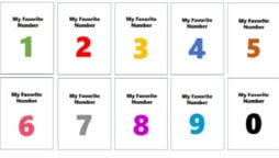 Your Favorite Number Reveals the Following Personality Test