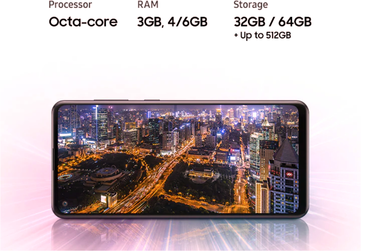 Samsung Galaxy A21s price in Pakistan