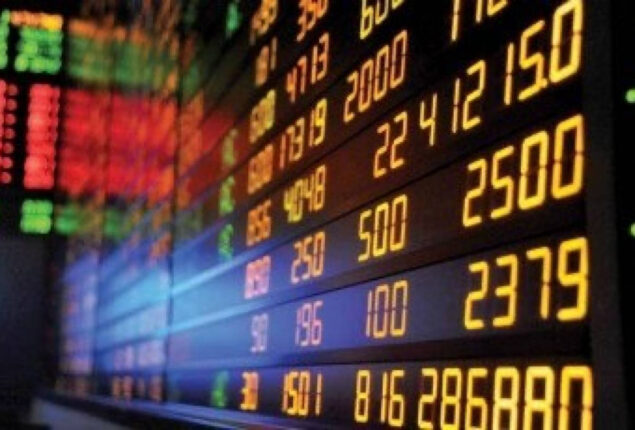 PSX closes higher after sluggish activity
