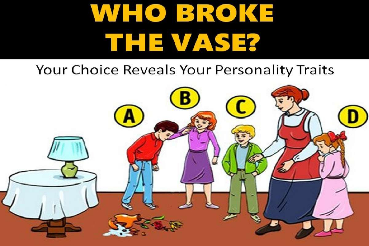 Personality Test