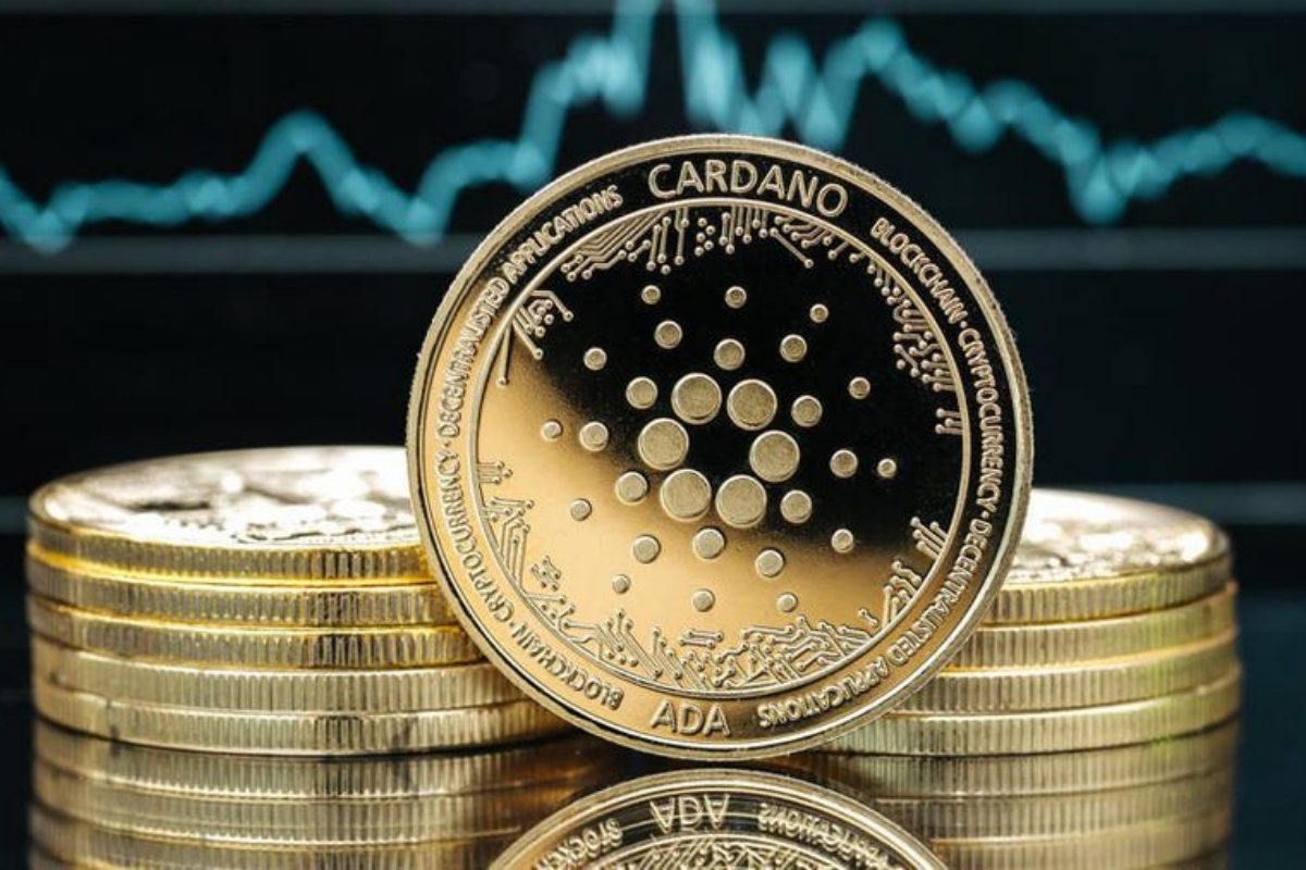 Cardano Price