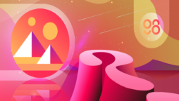Decentraland Price