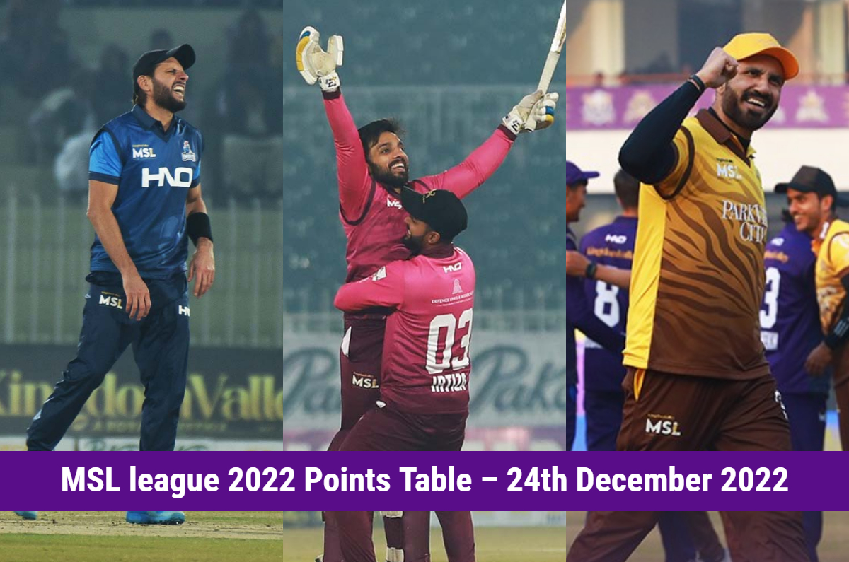 MSL league 2022 Points Table – 24th December 2022