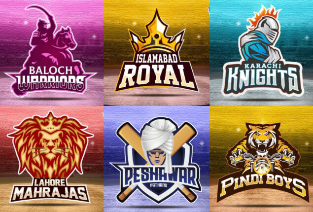 MSL League 2022 Squad – Mega Stars T10 League 2022 All Team Squad
