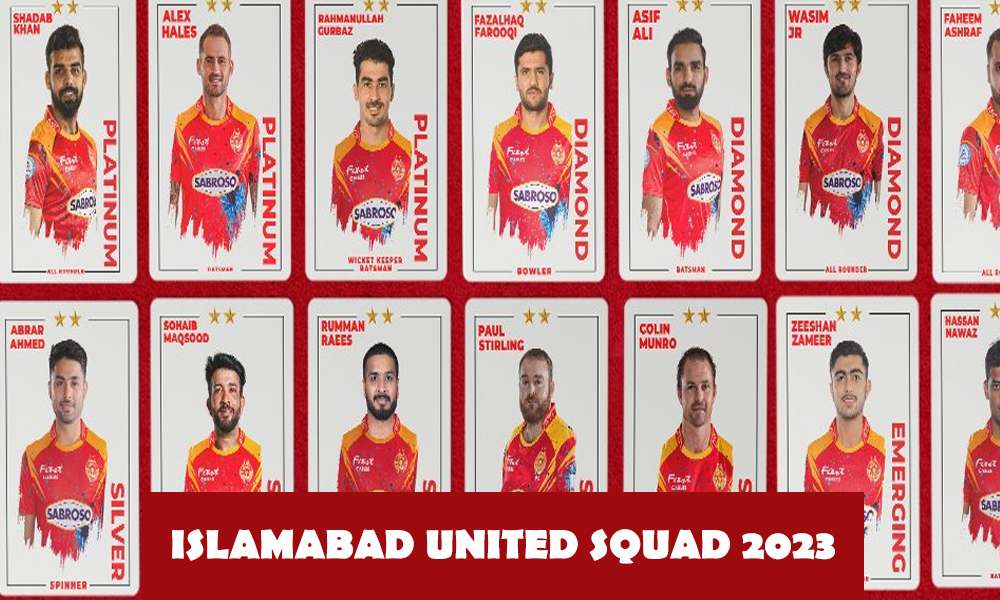 Islamabad United Squad 2023