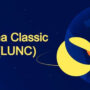 Lunc Price Prediction: Today’s Lunc Price, 7th Dec 2022
