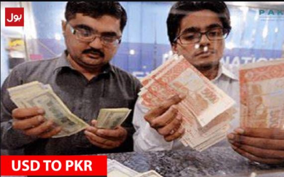 USD TO PKR and other currency rates in Pakistan – 7 February 2023