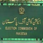 ECP adjourns hearing of contempt case against Imran Khan