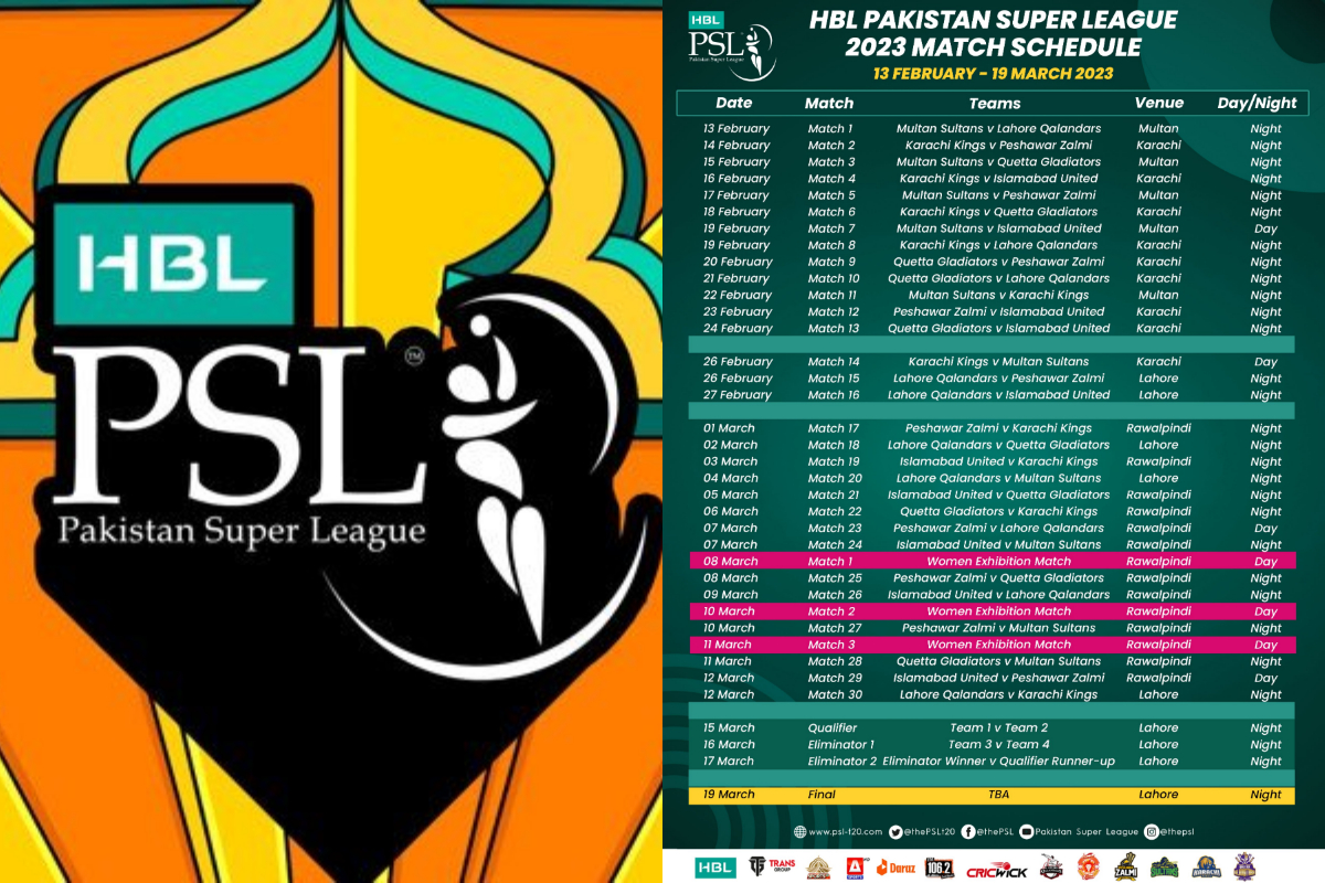 PSL 2023: PCB announces Pakistan Super League 8 schedule
