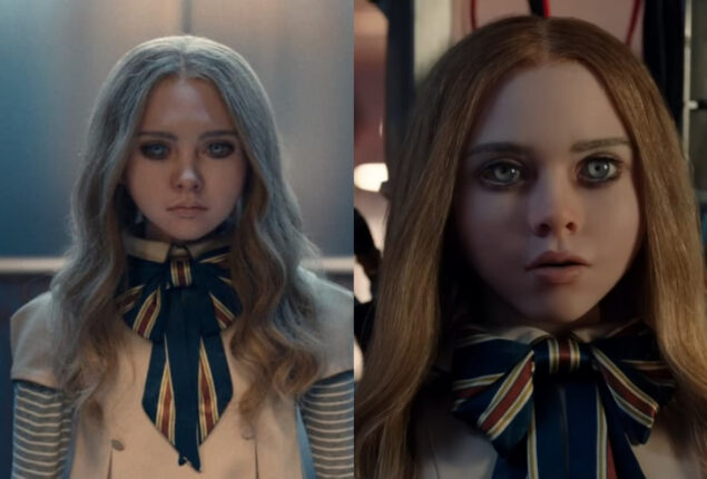 “M3GAN” earn over $124 million at the worldwide box office