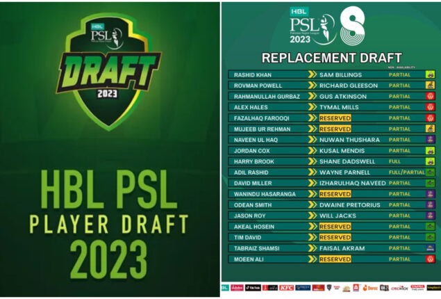 PSL 2023: Franchises finalise squads in PSL Replacement Draft 2023