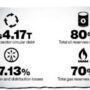 Pakistan’s power sector