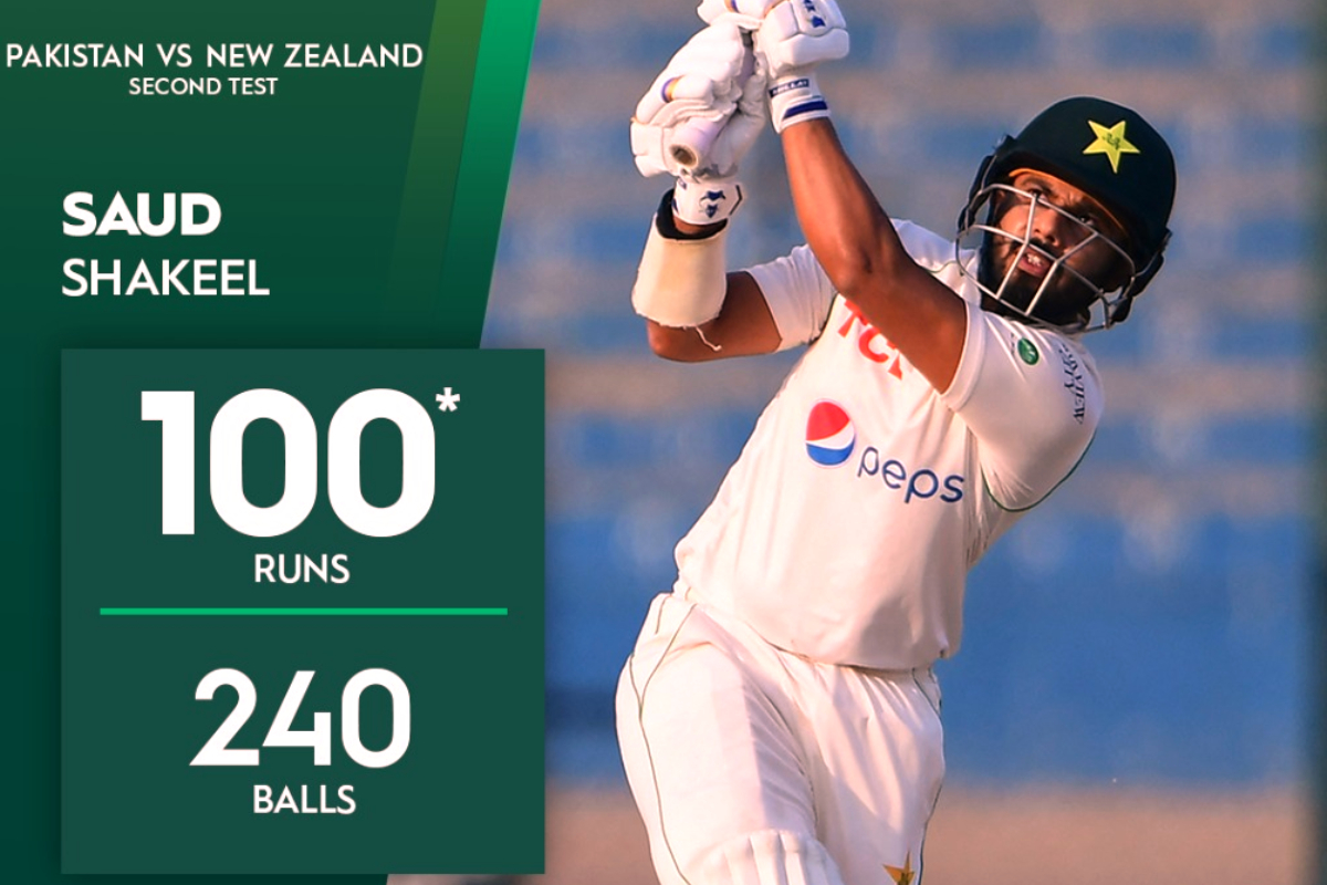 Saud Shakeel Test century