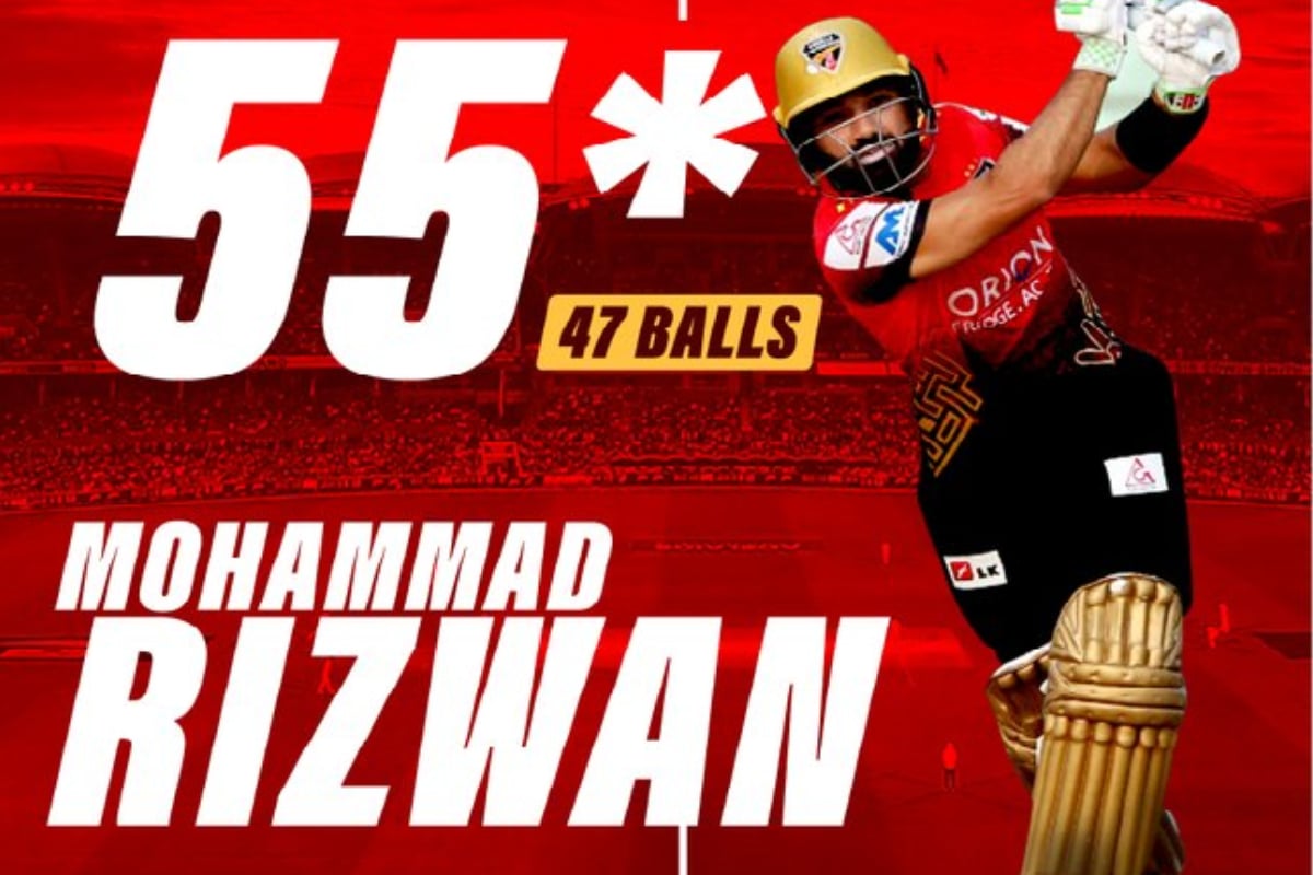 Mohammad Rizwan BPL