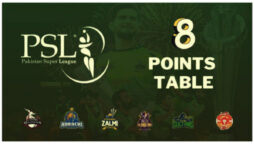 PSL8 points table