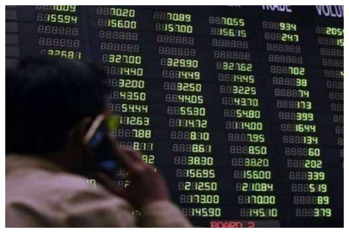 Pakistan equity market