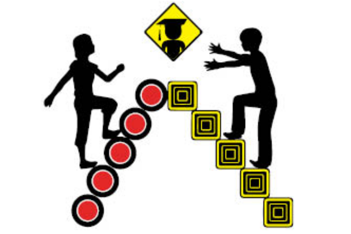 The education system in Pakistan