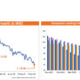 The global economy