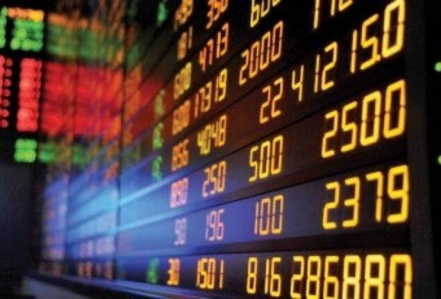 Pakistan equity market down 566.79 points on selling pressure