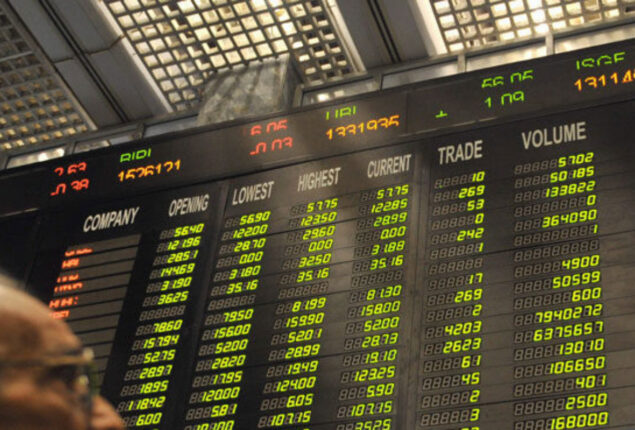 Pakistan equity market remains bearish on profit-selling