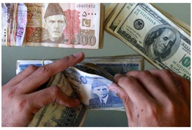 Pakistan’s forex reserves