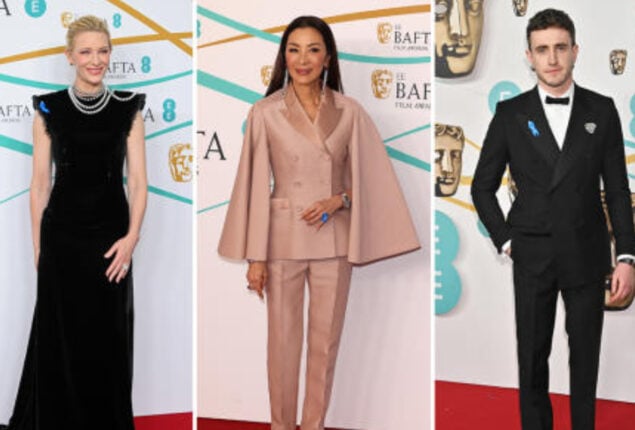 Celebrities wears blue ribbons in support of refugees at BAFTA award