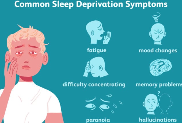 Deprivation of sleep: Six Negative Effects of Sleeping less than 6 hours