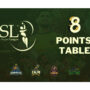 PSL 8 Points Table after Quetta Gladiators vs Islamabad United | Match 13
