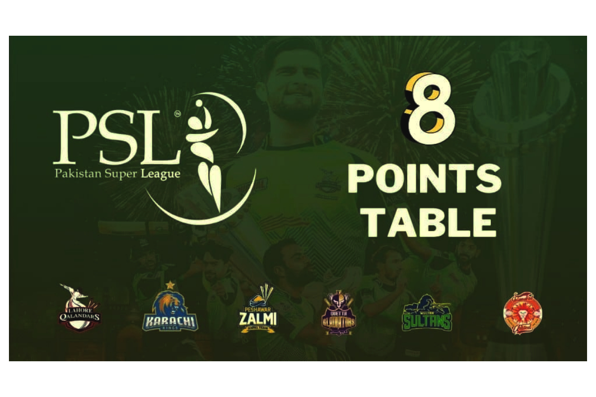PSL 8 Points Table